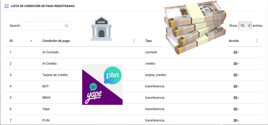 gestion de condiciones de pago image