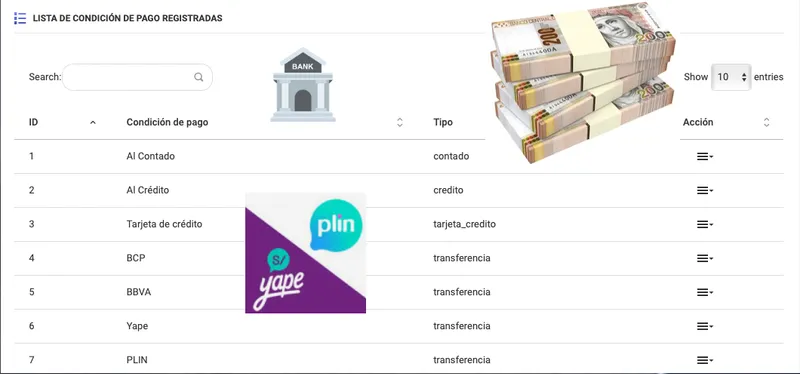 gestion de condiciones de pago image
