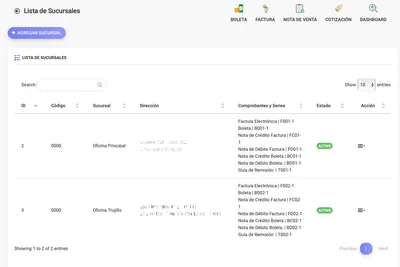 gestion de precio image